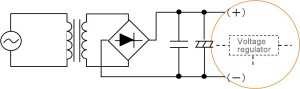 基于變壓器系統(tǒng)