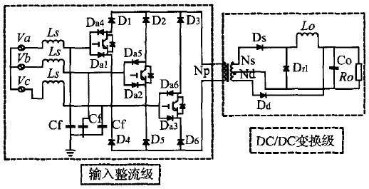 AC DC設計方法