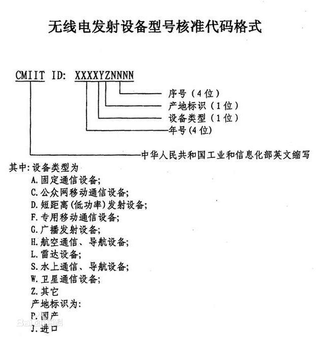 無線電發射設備型號核準代碼